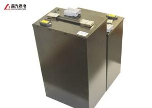 China 72V 20Ah Rechargeable Battery Pack wholesale