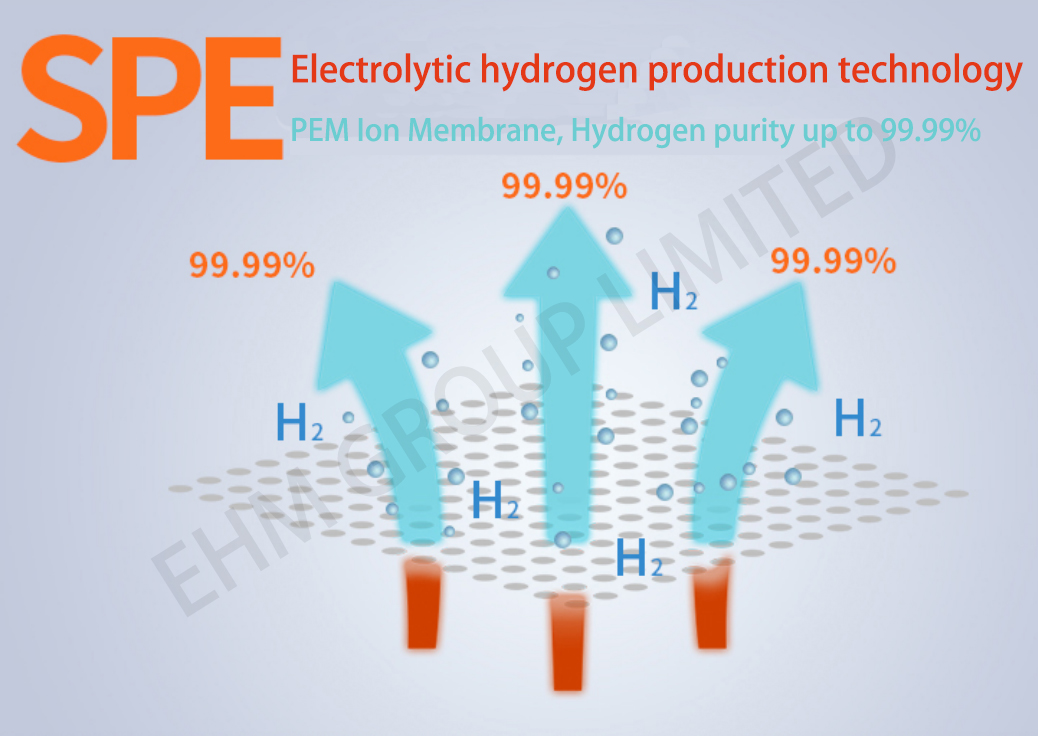 EHM Commercial Hydrogen Water Station 3000-5000ppb SPE Electrolyzer
