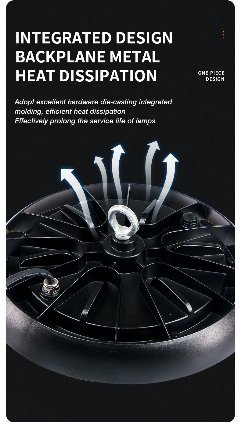 Affordable LED Industrial Lights Collection | Versatile Solutions with Customization Services | High Quality & Fast Delivery