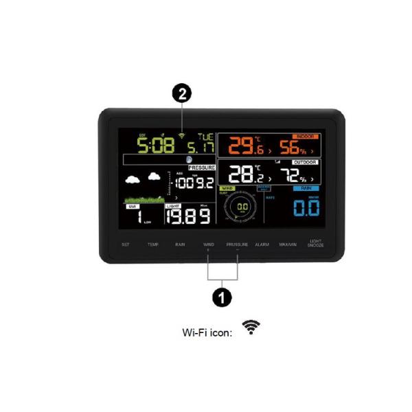 Wireless Wifi Automatic Weather Station with 868 MHz Frequency and Rain Volume Display