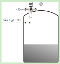 Radar Level Meter Adopted 26G High Frequency Radar Sensor