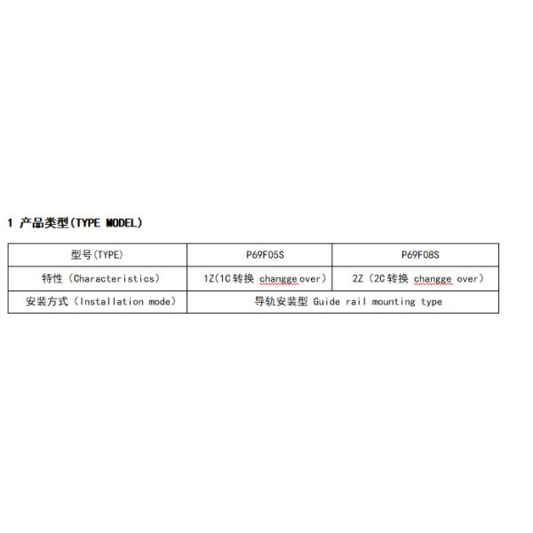 NNC Relay Socket P69F05S Series applied for NNC69K Relay