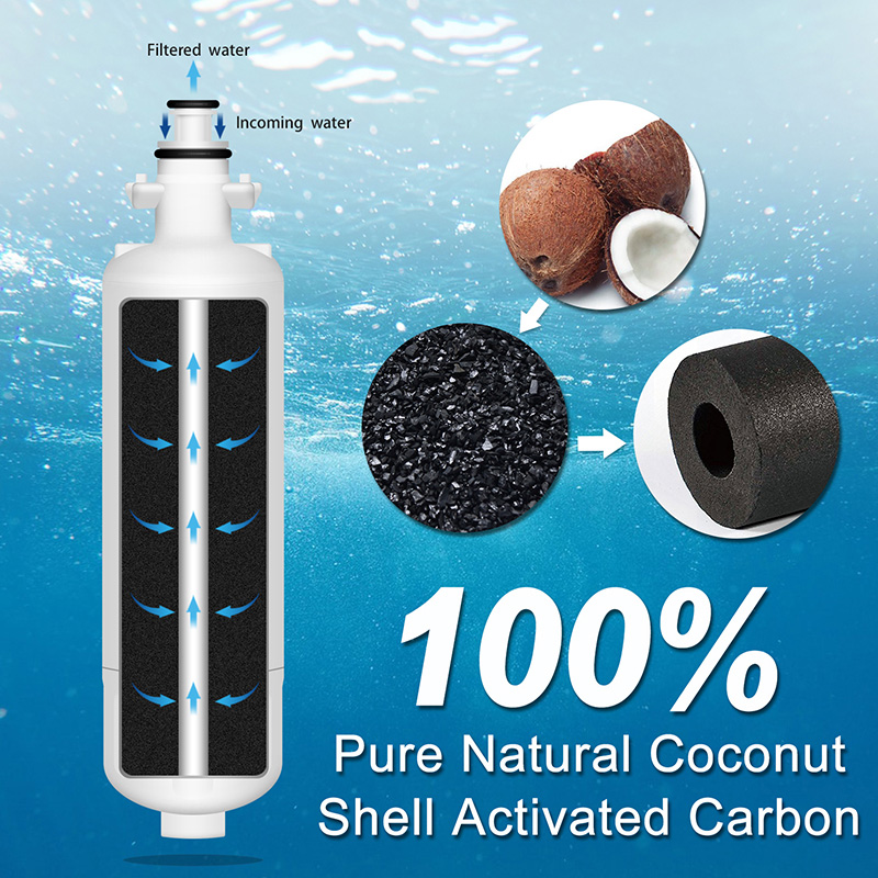 0.5 Micron LT700P ADQ36006101 ADQ36006102 9690 46-9690 LFXC24726S Water Filter Cartridge