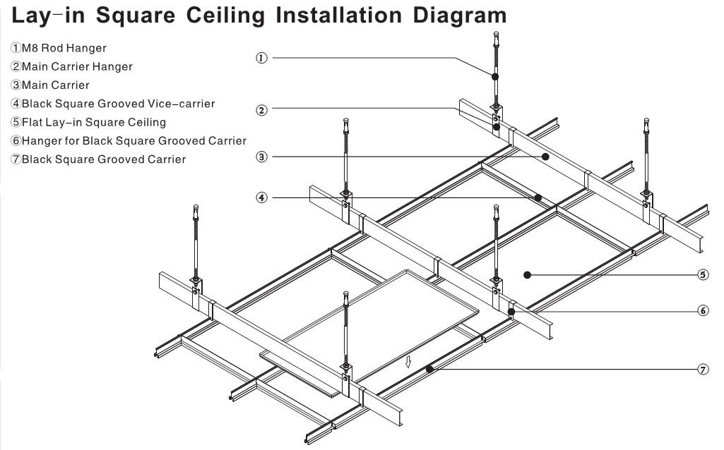 Aluminum Perforated Ф1.8 Suspended Lay In Ceiling Tiles White 600 x 600mm