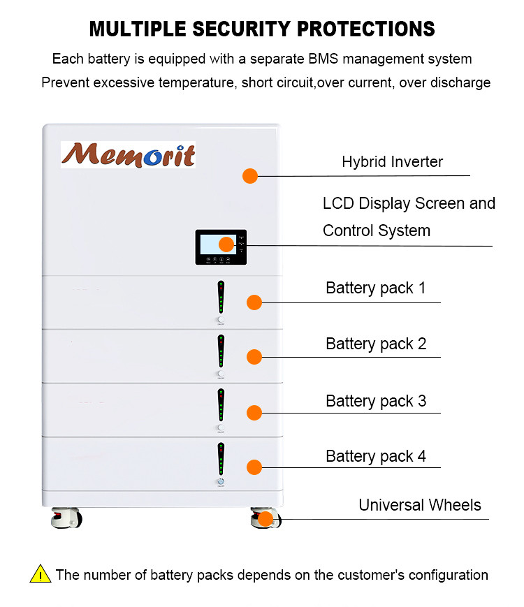 Smart Stackable LiFePO4 Battery 8KW Hybrid Deye Inverter Solar Energy Storage