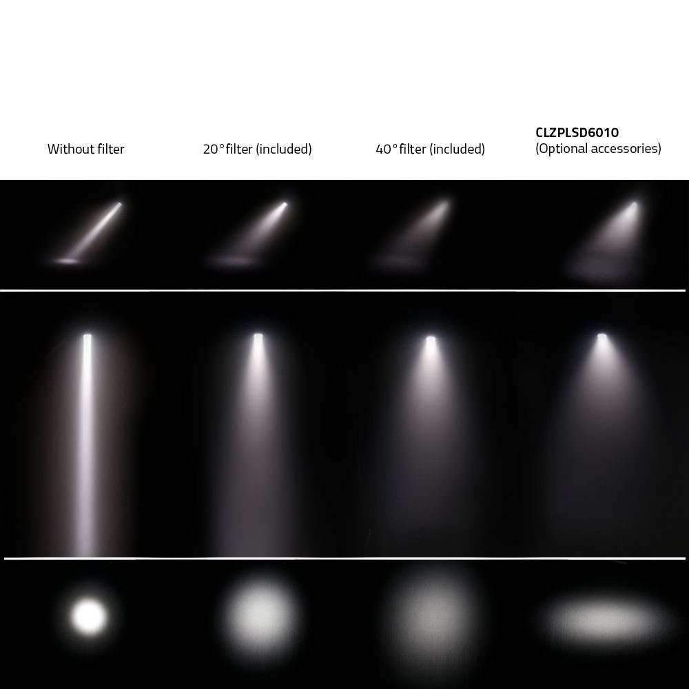 DMX 4x18w Led Mini Stage Par Lights , Waterproof IP65 Pro Mini Wash Wall Light