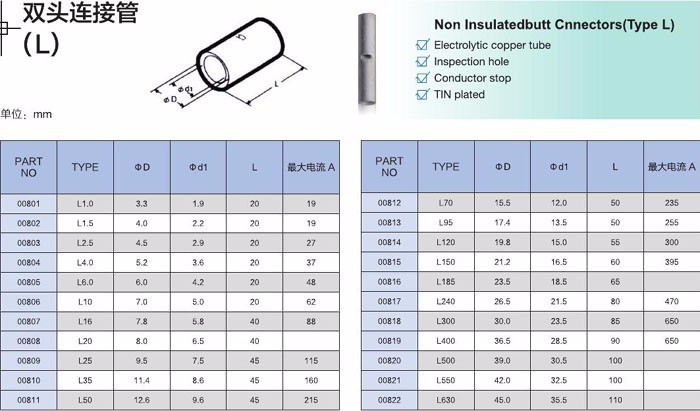 OEM 630mm Pure Copper Battery Cable Ends Copper Cable Connectors