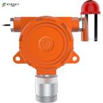 Industrial Hydrogen Sulfide Gas Detector 4 - 20A RS485 Signal Output