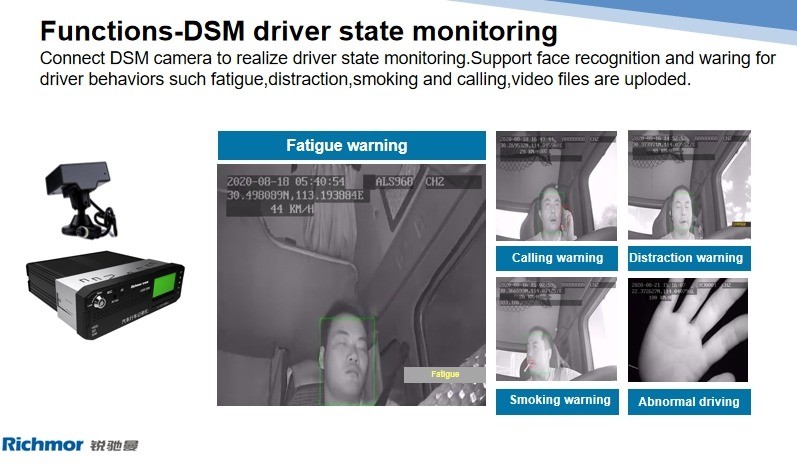 Advanced 8CH AHD 1080P 2TB ADAS Driver Fatigue System DVR For Heavy Duty Trucks