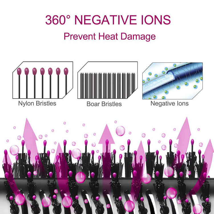Hot Air Dryer 3 In 1 Hair Straightener Brush For Women