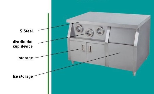 Center Island For Commercial Kitchen Fast Food Equipment Bar Workbench
