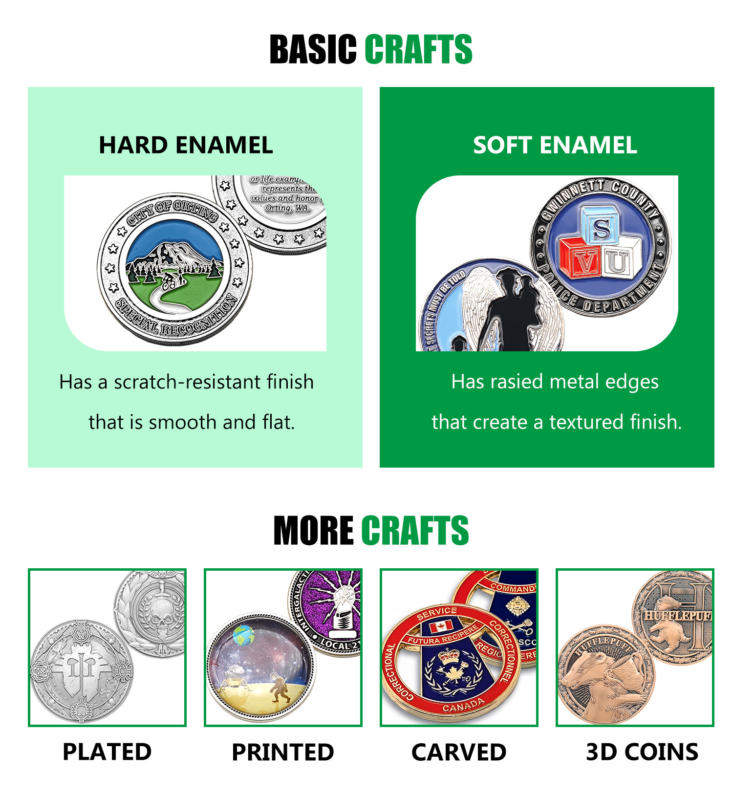 Souvenir Coin Challenge Coin Custom Zinc Alloy Metal Soft Hard Enamel Commemorative Coin