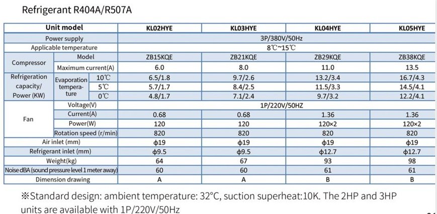 HGI Cold Room Air Cooler Condensing Unit Professional High-Performance