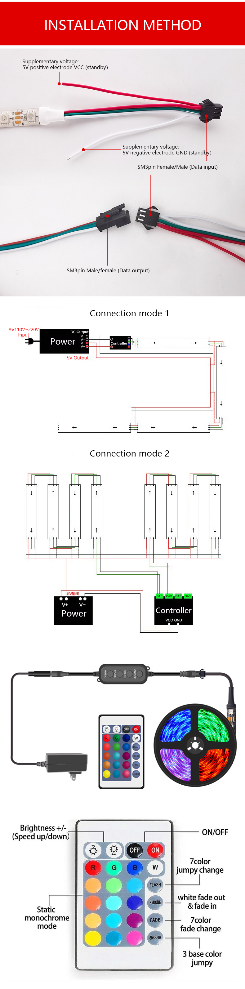 80 Ra 110 lm/w Smart Music LED Strip Light with Magic Color Changing and Bluetooth
