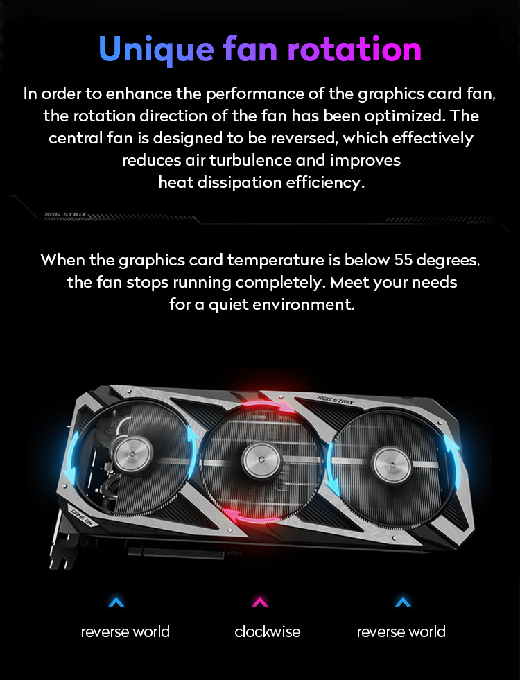 12G GPU Accelerator Card Nvidia GeForce RTX 3080Ti