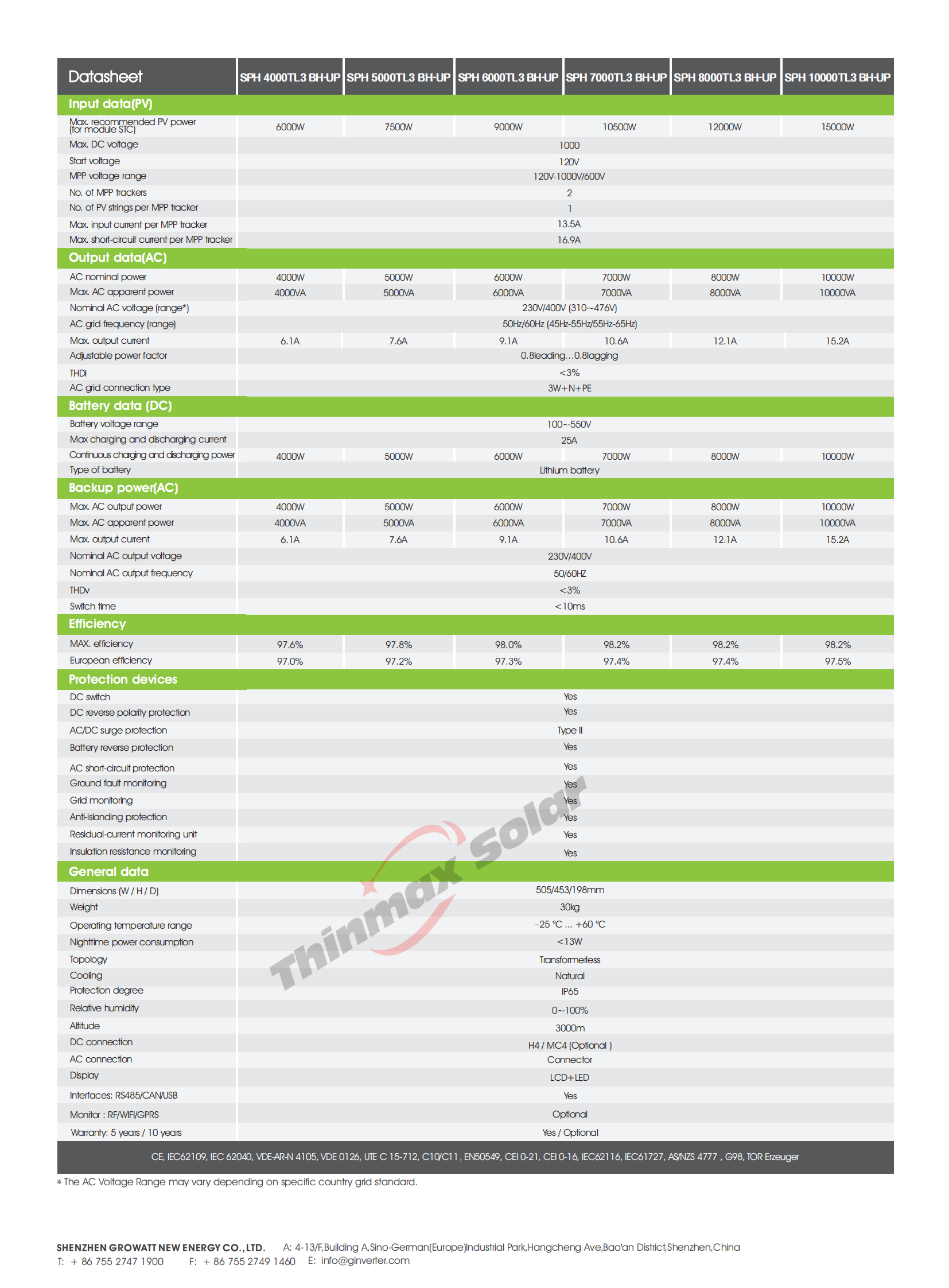 Growatt Hybid Inverters SPH10000TL3-BH-UP 4kw 5kw 6kw 7kw 8kw 10KW Three Phase Grid Tie Solar system Inverter