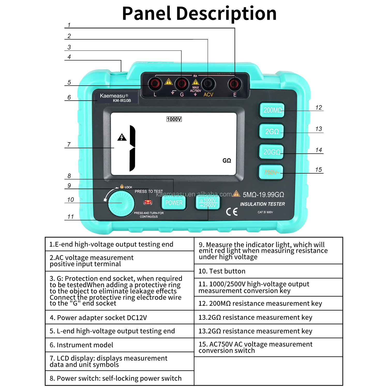 GR20A AC 200V Grounding Resistance Tester Megohmmeter Measuring Circuit Resistance Tester Earth Resistance Tester