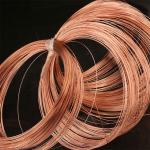 Cu Min 99.95% Brass / Copper Coil CNC Machining 0.1mm-3mm Copper Sheet H68 H65