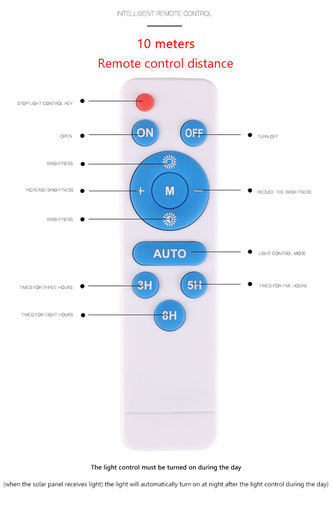 Integrated All In One Solar Street Lights With Motion Sensor LED Street Light