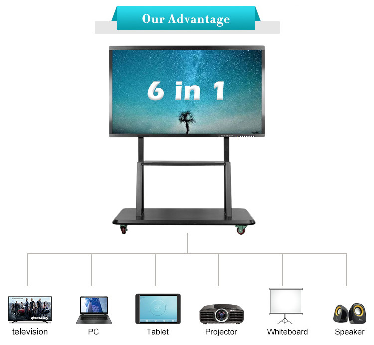 75 inch YCZX interactive screen monitor smart electronic writing white board for classroom