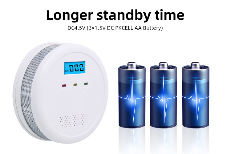 Replaceable Battery Operated Carbon Monoxide And Smoke Alarm With LCD Display