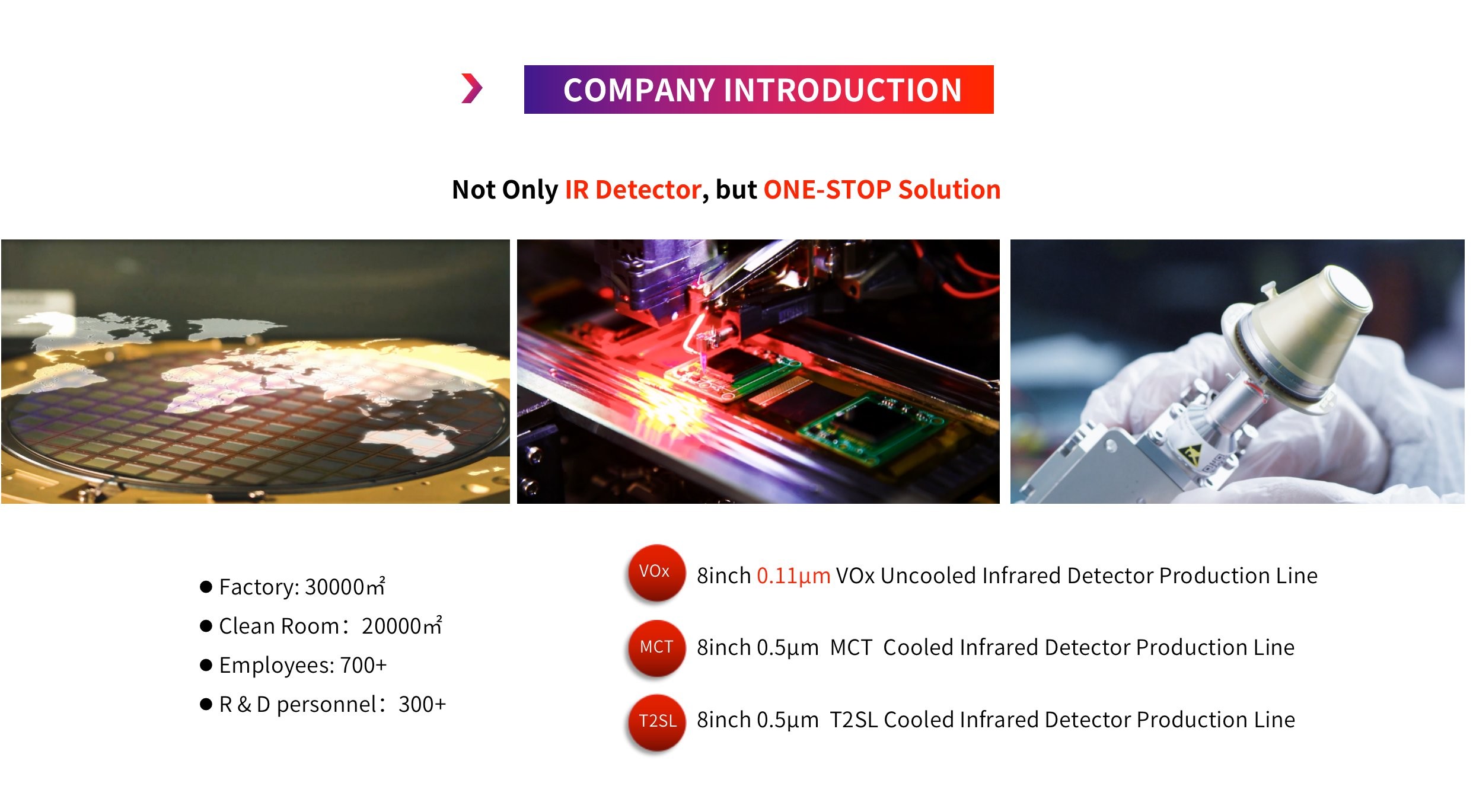 Cooled Thermal Camera Core 1280x1024 For High Speed Target Detection