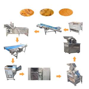 China Green Onion Dehydrated Ginger Powder Machine Italian wholesale