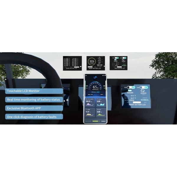 Integrated 72V Golf Cart Lithium Battery 200A BMS Lithium Ion Golf Cart Batteries