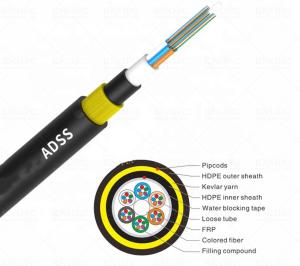 China Kavlar Yarn 100m ADSS 12 Core Armoured Fiber Optic Cable Water Blocking Tape wholesale
