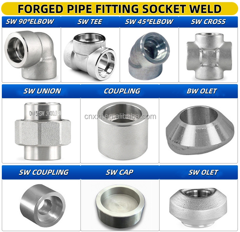 Inconel 601 Swage Nipple 1/4-12 INCH SCH10-SCH80 Customizable Steel Round Head Code for Temperature Applications