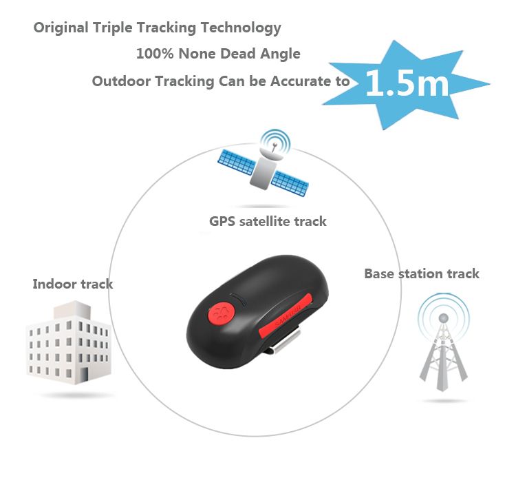 1000Mah Battery Personal GPS Tracker For Kids , Small GPS Locator