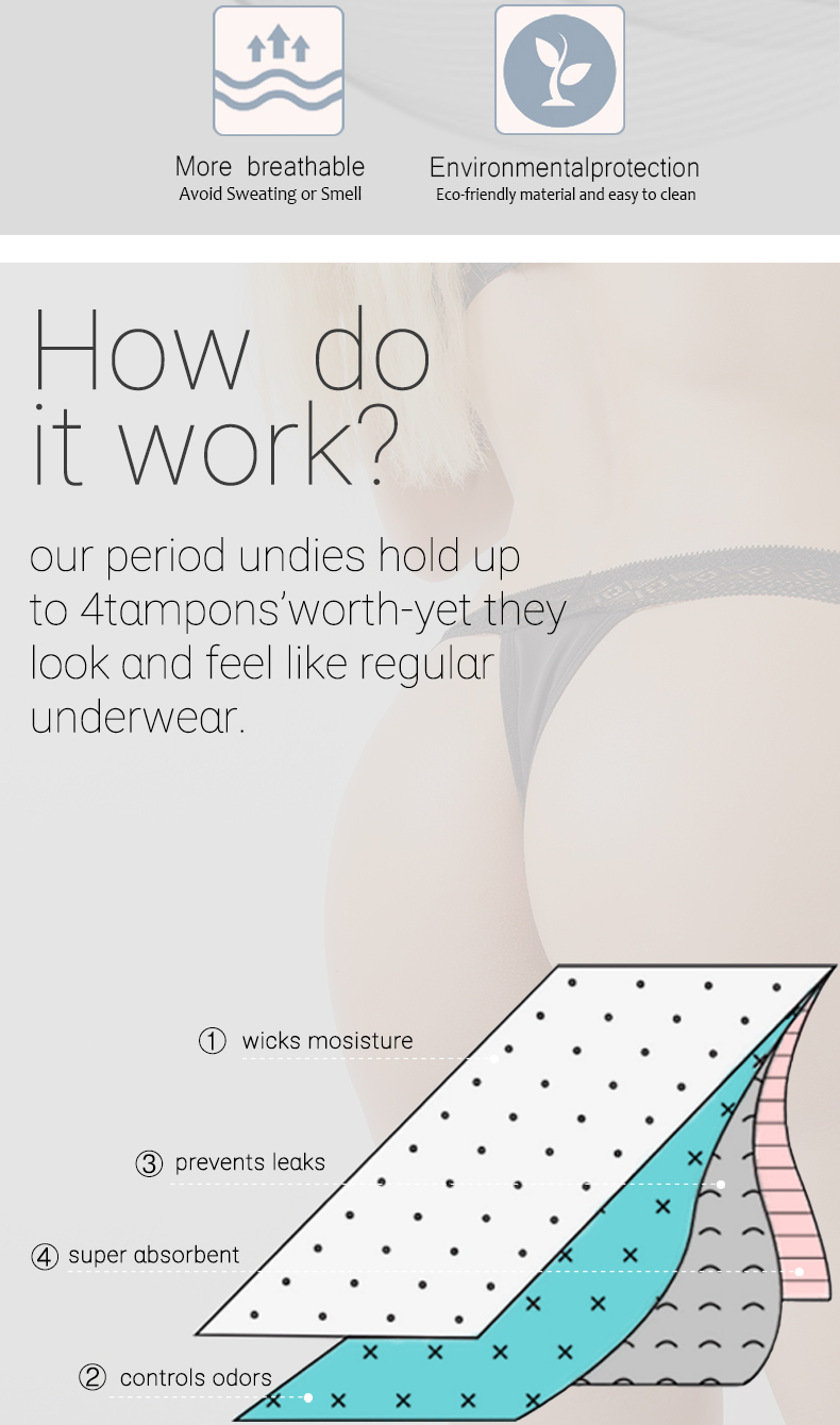 High Rise Leak Proof Period Underwear XS-4Xl Absorbing Women Sexy Underwear