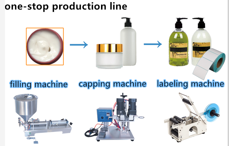 Automatic high-speed 6 bottles of 1 group of beverage bottle belt Twcrew cover liquid filling machine