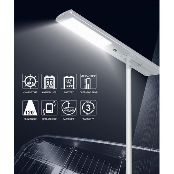 High-end solar street light