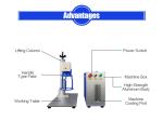 Handheld Fiber Laser Marking Machine For Metal Stainless Steel Iron/Aluminum