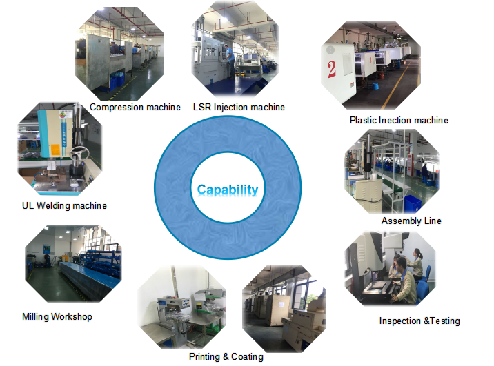 Custom Outer Pinch Silicone Rubber Printer PU Roller