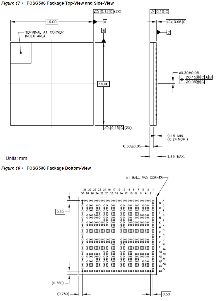 Achieve Optimal Programmable IC Chip With Microsemi'S M2GL150-FCS536 FPGA Chip
