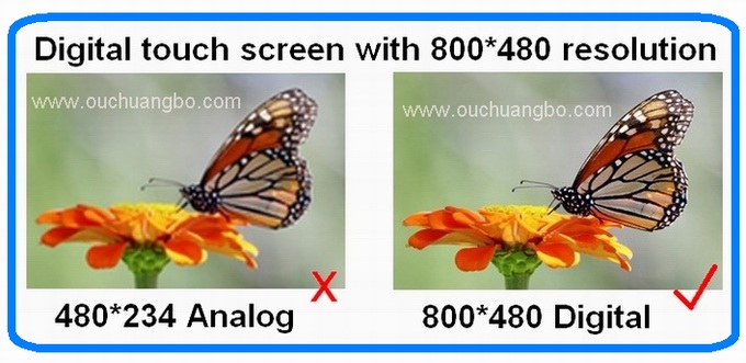 Ouchuangbo auto radio 3G wifi TV DVD navi multimedia for Toyota Corolla 2007-2011 s150 android 4.0 system OCB-063