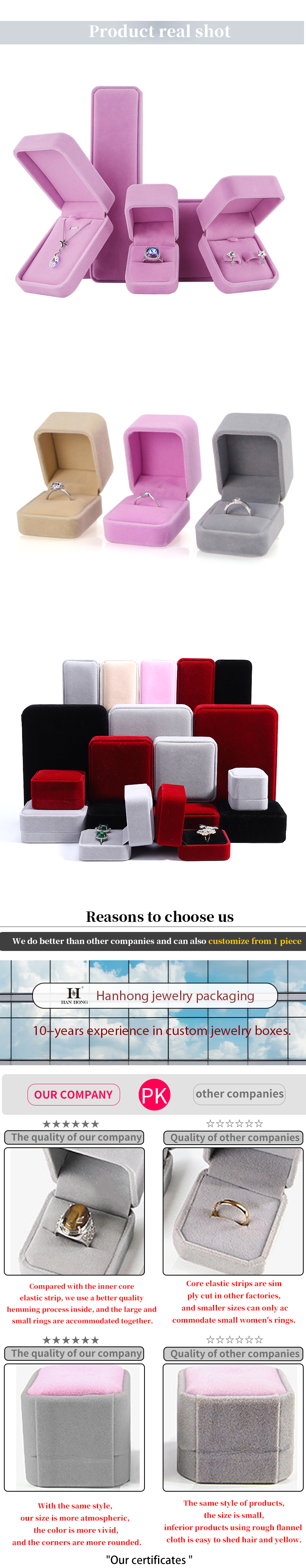 Wholesale Manufacturing Luxury Jewellery Box packaging Personalized Custom high end Necklace Bracelet Earrings Ring Packaging Velvet Jewelry Box with