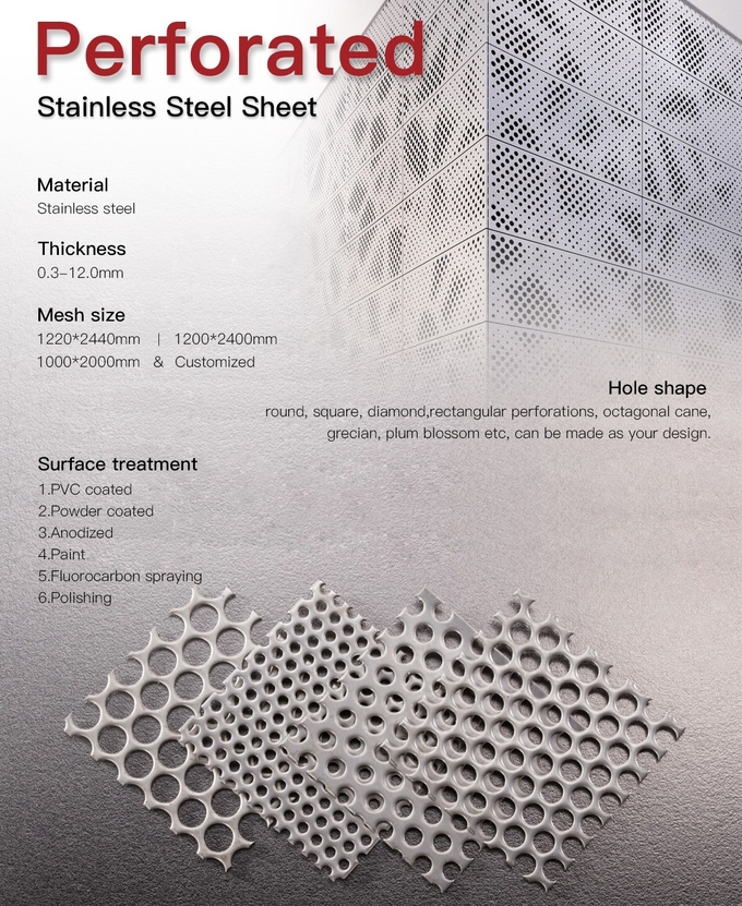 AiSi Slotted Perforated Sheet Metal Wall Decor 1.5 Mm Stainless Steel Sheet