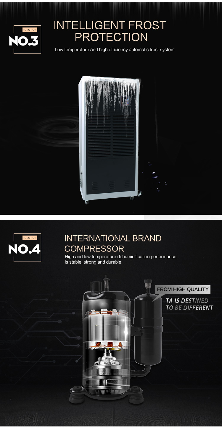 R410a 288 Litres / Day Industrial Air Dehumidifier For 300M2 Space
