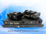 SDI(HDTV) tally CVBS intercom Sony RCP to fiber converter