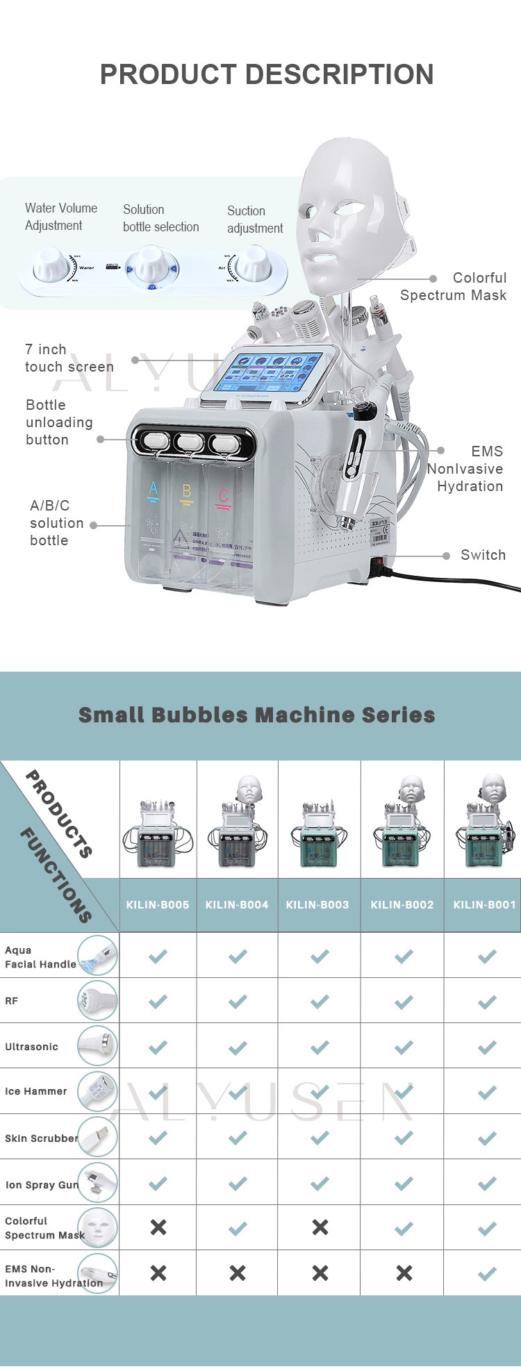 Small H2O2 Hydrafacial Machine , Facial Aqua Bubble Hydro Dermabrasion Machine
