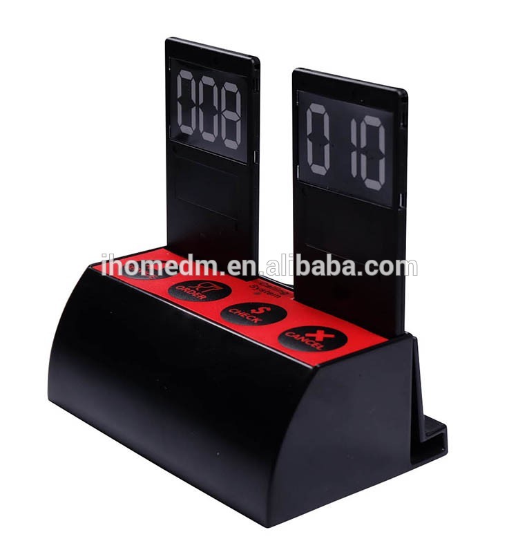 Table position tracking equipment table location tracker