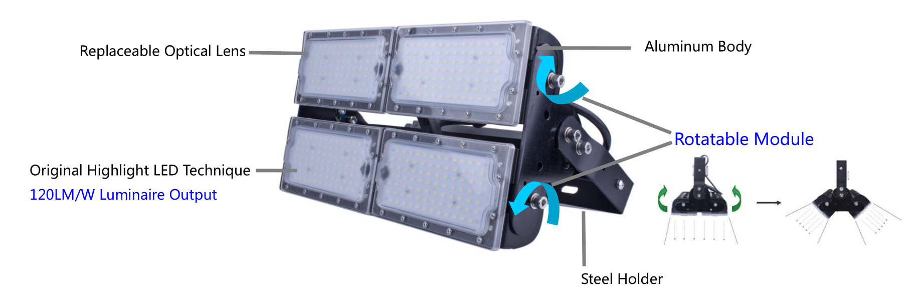 Meanwell Driver Outdoor LED Flood Lights 200W Rechargeable With CE ROHS Approval