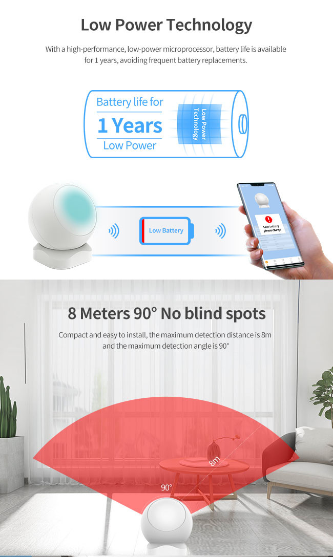 Intelligent Zigbee PIR Motion Sensor Tuya Passive Infrared Motion Sensor 90 Degree Detection