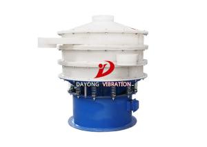 China Resin Powder Anti Clogging 2.5kw Rotary Vibrating Screen wholesale