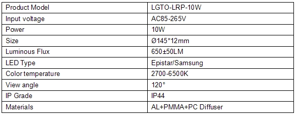10W round led panel