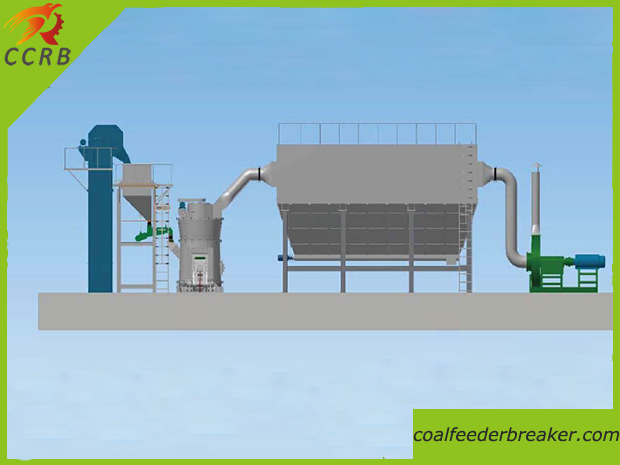Vertical Roller Mill Working Principle