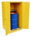 Steel Hazardous Chemical Drum Corrosive Storage Cabinet 3-point self-latching